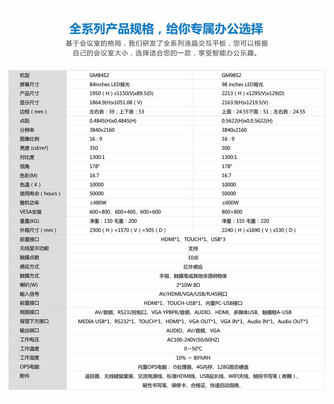 Goodview 98英寸會(huì)議平板 GM98S2-002.jpg